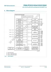 P89LPC9351FA Datasheet Page 4