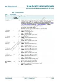 P89LPC9351FA Datasheet Page 8