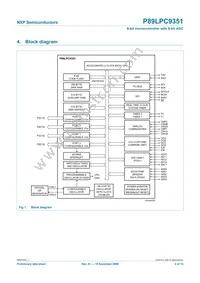 P89LPC9351FDH Datasheet Page 4