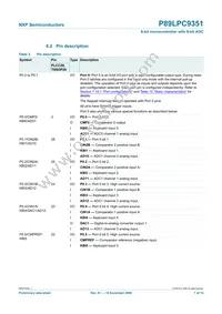 P89LPC9351FDH Datasheet Page 7