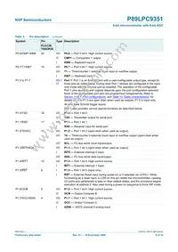 P89LPC9351FDH Datasheet Page 8