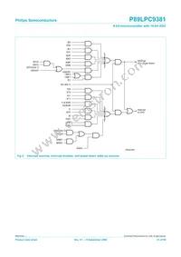 P89LPC9381FDH Datasheet Page 21