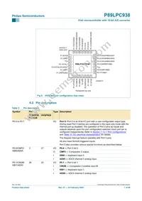 P89LPC938FHN Datasheet Page 7