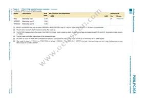 P89LPC938FHN Datasheet Page 17