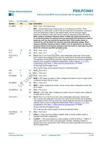 P89LPC9401FBD Datasheet Page 9