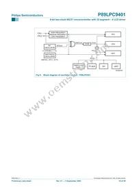 P89LPC9401FBD Datasheet Page 18