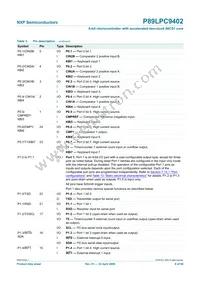 P89LPC9402FBD Datasheet Page 8