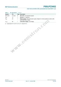 P89LPC9402FBD Datasheet Page 10
