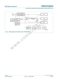 P89LPC9402FBD Datasheet Page 19