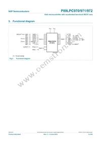 P89LPC972FN Datasheet Page 5