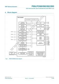 P89LPC985FDH Datasheet Page 4
