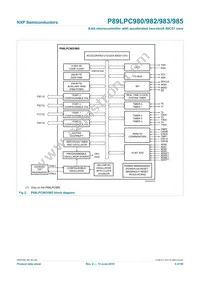 P89LPC985FDH Datasheet Page 5