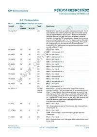 P89LV51RD2FA Datasheet Page 6