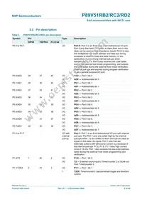 P89V51RB2BBC Datasheet Page 6