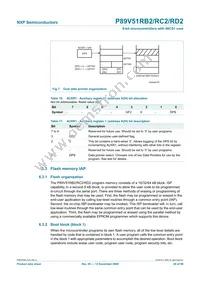 P89V51RB2BBC Datasheet Page 20