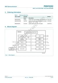 P89V52X2FBD Datasheet Page 2