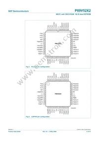 P89V52X2FBD Datasheet Page 4