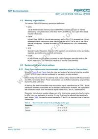 P89V52X2FBD Datasheet Page 11