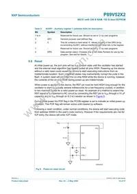 P89V52X2FBD Datasheet Page 14