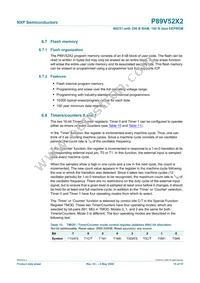 P89V52X2FBD Datasheet Page 15