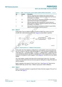 P89V52X2FBD Datasheet Page 17