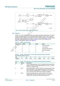 P89V52X2FBD Datasheet Page 19