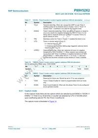 P89V52X2FBD Datasheet Page 20