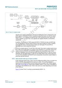 P89V52X2FBD Datasheet Page 21