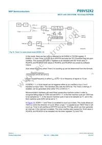 P89V52X2FBD Datasheet Page 22