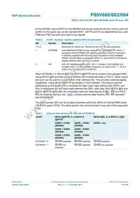 P89V664FBC Datasheet Page 15