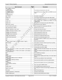 P8X32A-M44 Datasheet Page 20