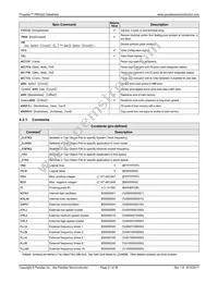 P8X32A-M44 Datasheet Page 21