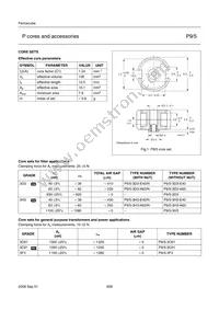 P9/5-3C91 Datasheet Page 2