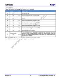 P9035-0NTGI8 Datasheet Page 12