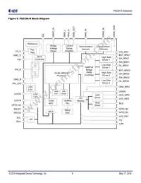 P9235A-RNDGI Datasheet Page 9