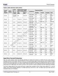 P9235A-RNDGI Datasheet Page 14