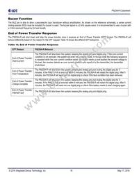 P9235A-RNDGI Datasheet Page 16