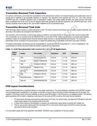 P9235A-RNDGI Datasheet Page 17