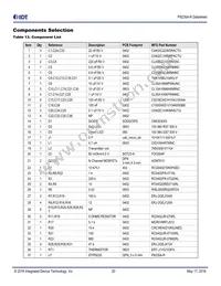 P9235A-RNDGI Datasheet Page 20