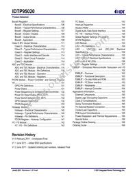 P95020ZDNQG8 Datasheet Page 4