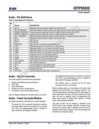 P95020ZDNQG8 Datasheet Page 19