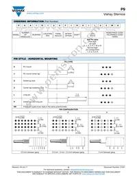 P9A2R100FISX1503MA Datasheet Page 6