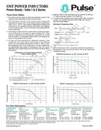 PA0274NL Datasheet Page 2