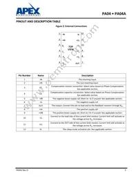 PA04A Datasheet Page 3