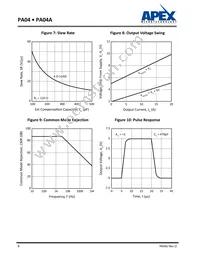 PA04A Datasheet Page 8