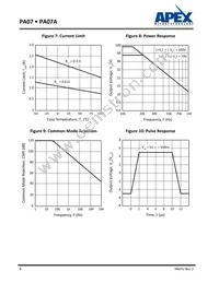 PA07A Datasheet Page 8