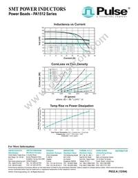 PA1512.151NLT Datasheet Page 2