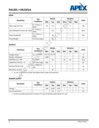 PA15FL Datasheet Page 4