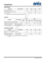 PA164PQ Datasheet Page 8