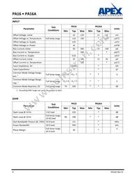 PA16EE Datasheet Page 4